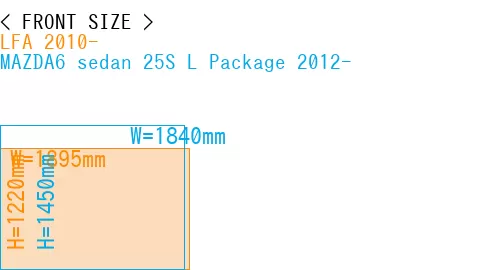 #LFA 2010- + MAZDA6 sedan 25S 
L Package 2012-